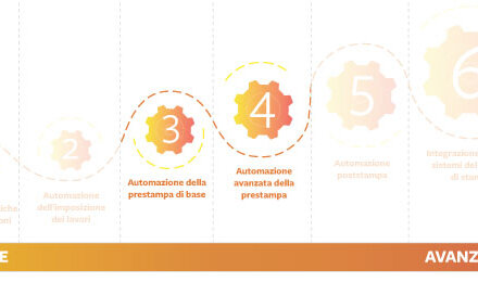 L’automazione della prestampa diventa semplice