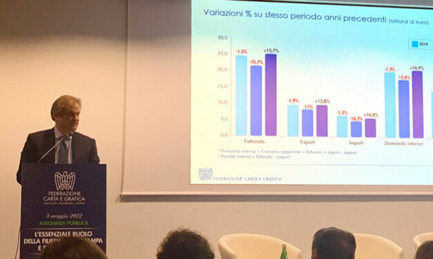 All’apertura di Print4All si è svolta l’Assemblea di Federazione Carta e Grafica