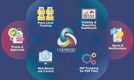 Solimar Systems dimostra i vantaggi dell’ottimizzazione del workflow