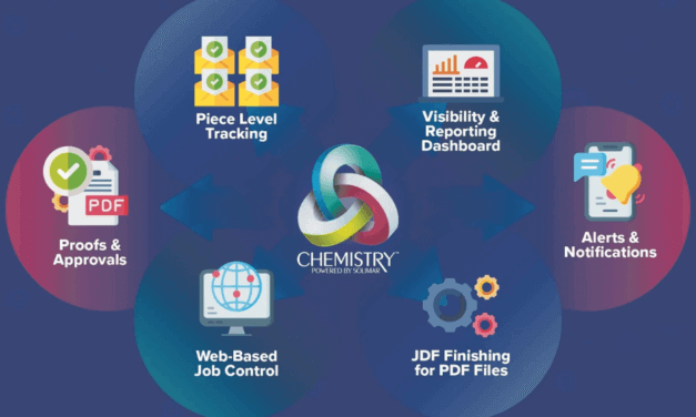 Solimar Systems dimostra i vantaggi dell’ottimizzazione del workflow