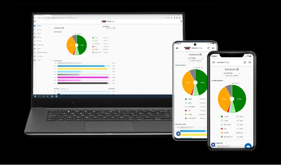 Nuove funzionalità per Roland DG Connect