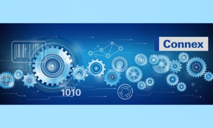 Connex Info Cloud Muller Martini