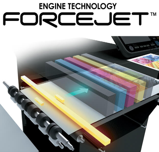 Risograph_Forcejet