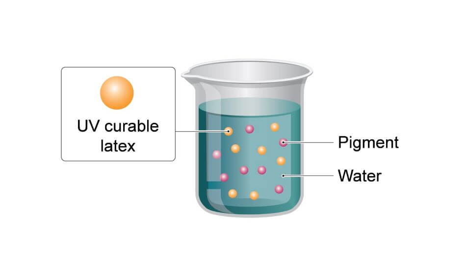 AQUAFUZE il nuovo inchiostro per inkjet di Fujifilm