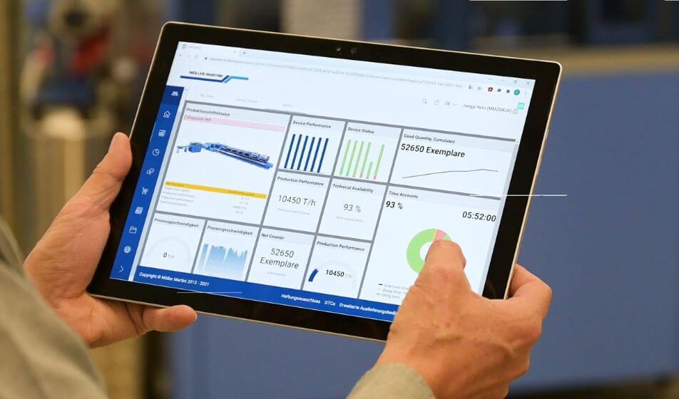 Muller Martini Connex, la chiave per una produzione efficiente