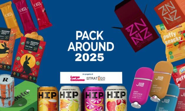 Pack Around 2025: un’indagine sul futuro del packaging