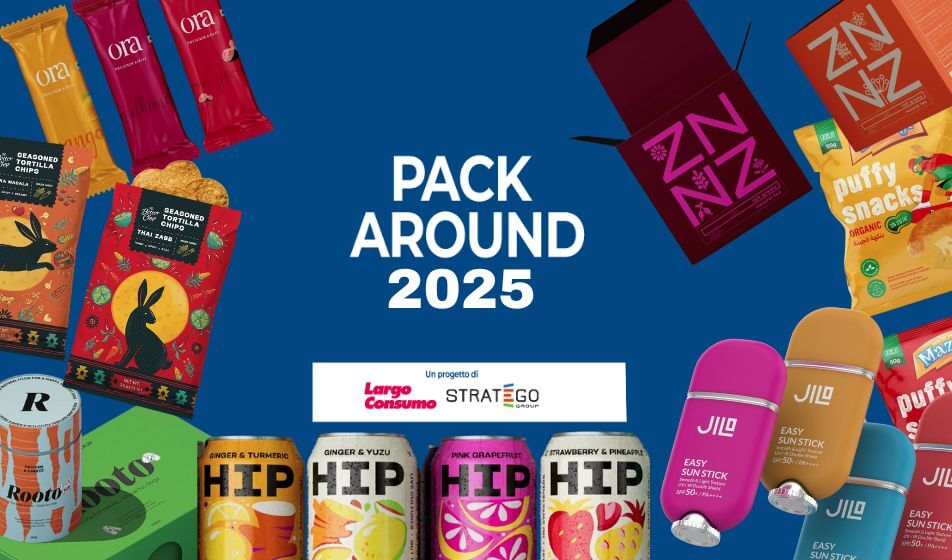 Pack Around 2025: un’indagine sul futuro del packaging