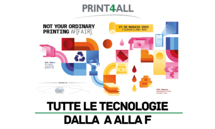 Print4All 2025: gli espositori dalla A alla F