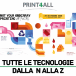 PRINT4ALL 2025: gli espositori dalla N alla Z
