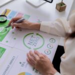 Compensazione dei costi indiretti delle emissioni di carbonio