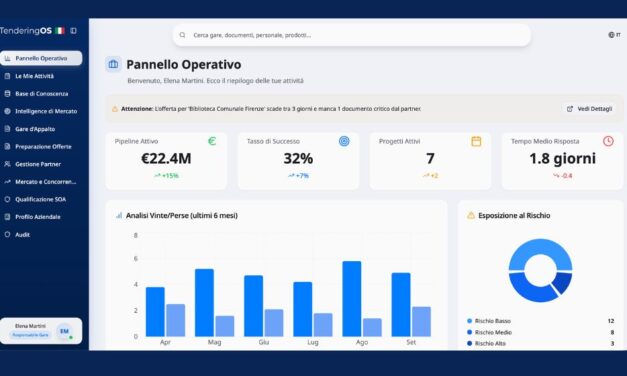 L’AI che cambia le gare d’appalto
