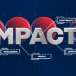 Koenig & Bauer guarda al futuro con IMPACT