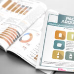 Presentata la ricerca Pack Around 2026